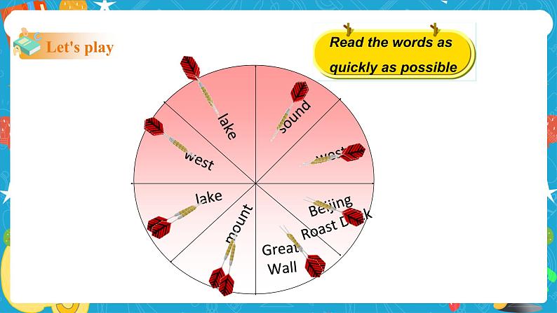 Lesson 4 Sally is going to Beijing. 第二课时 课件第2页