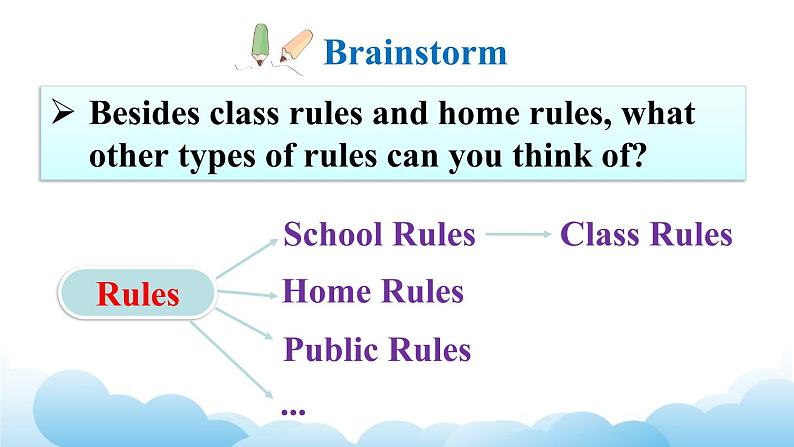 人教精通版英语五下 Unit 3 We should obey the rules Lesson 17 课件07