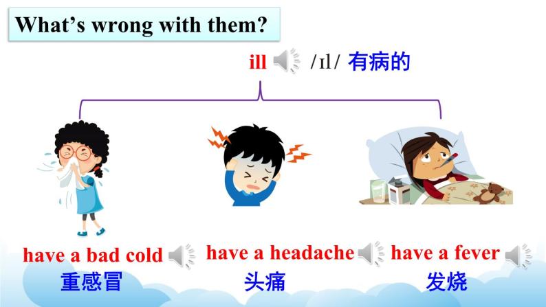 人教精通版英语五下 Unit 4 What's wrong with you Lesson 19 课件04