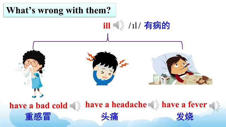 人教精通版英语五下 Unit 4 What 's wrong with you Lesson 19 课件第4页