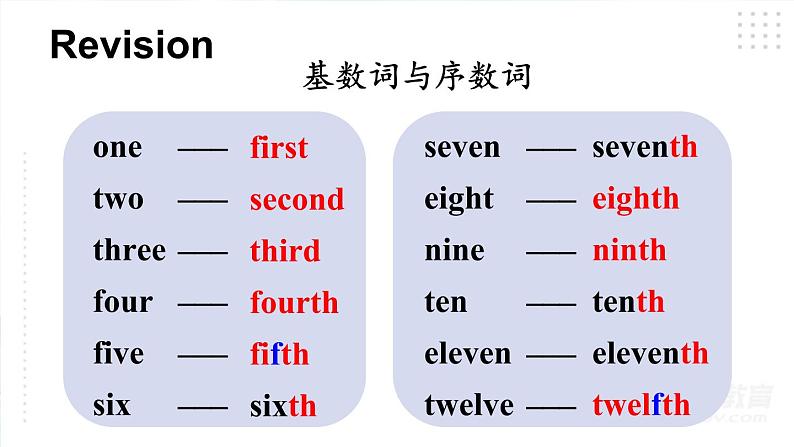 人教精通版英语六下 Unit 4 Task 9&10 课件05