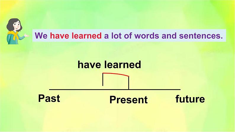 人教精通版英语六年级下册 Lesson 3 教学课件第5页