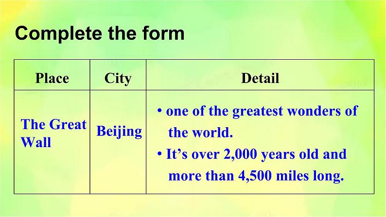 人教精通版英语六年级下册 Fun Reading 教学课件+教案+音视频素材05