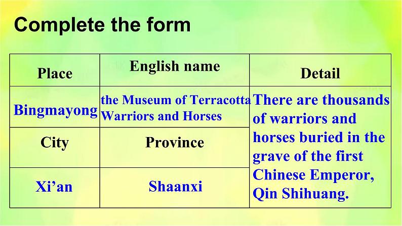 人教精通版英语六年级下册 Fun Reading 教学课件+教案+音视频素材08