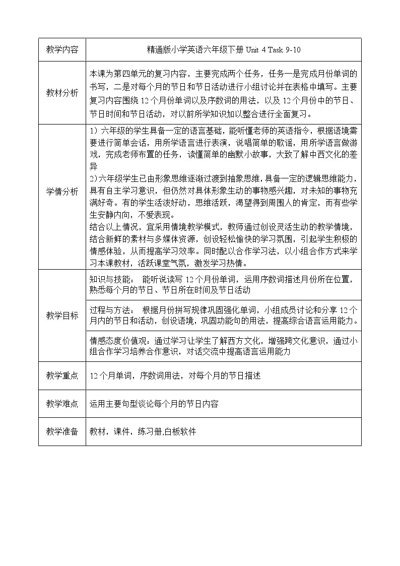 人教精通版英语六年级下册 Task 9-Task 10 教案第1页