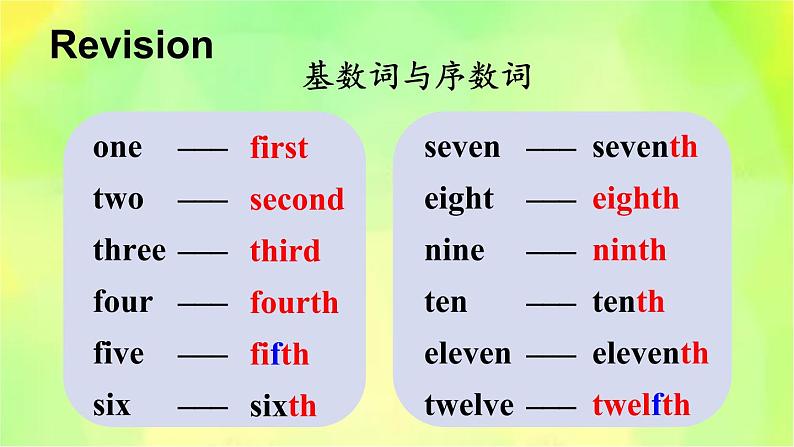 人教精通版英语六年级下册 Unit 4 Task 9-10 教学课件第4页