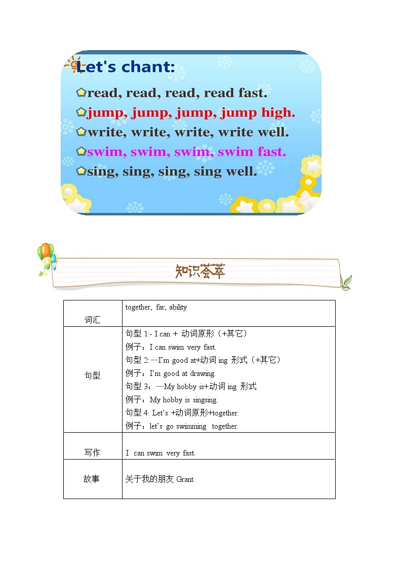 第3 讲：I can swim very fast 同步讲义（教师版）学案02