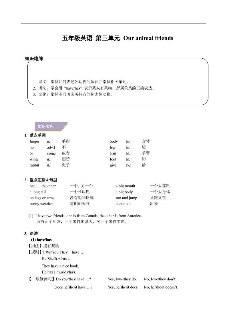 五年级上册英语试题-Unit  3  Our animal friends 拓展练习（PDF版含答案）译林版（三起）第1页