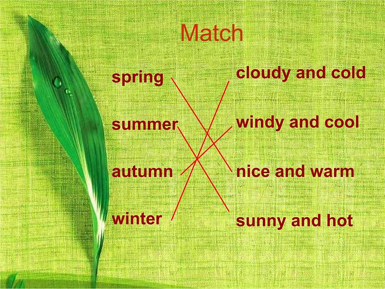 二年级下册英语-Module3 Unit 1 The four seasons  牛津上海版(共29张PPT)课件+教案07