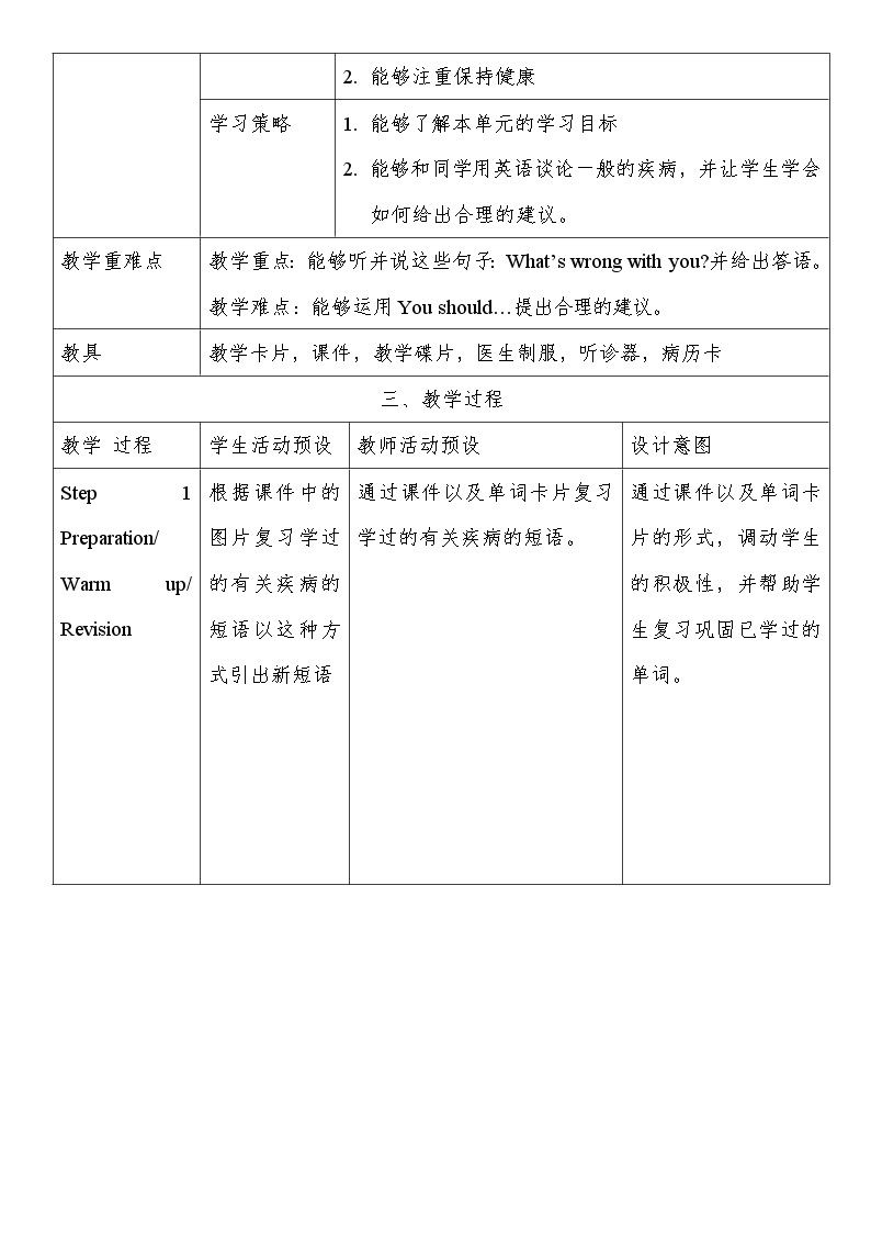 人教精通版（三年级起点）Unit 4 What’s wrong with you？ Lesson 21（教案） 英语五年级下册02