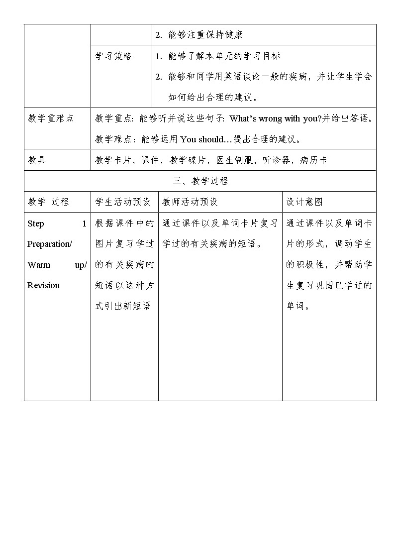 人教精通版（三年级起点）Unit 4 What’s wrong with you？ Lesson 21（教案） 英语五年级下册02