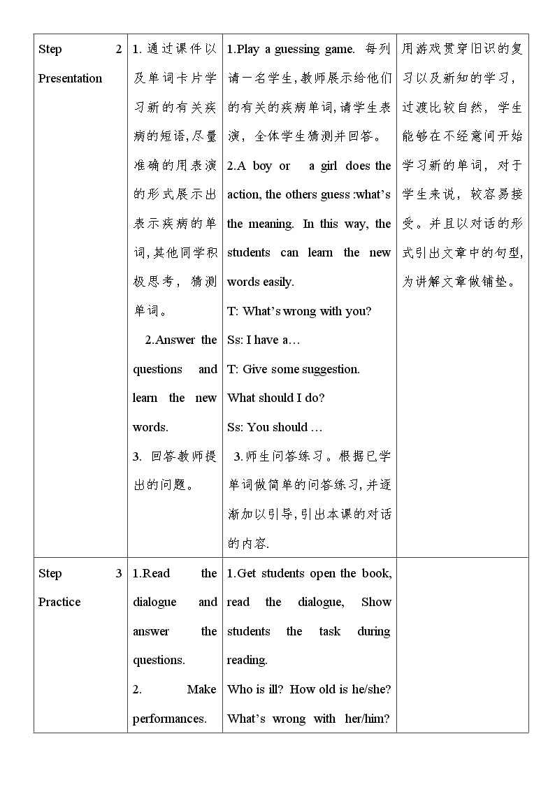 人教精通版（三年级起点）Unit 4 What’s wrong with you？ Lesson 21（教案） 英语五年级下册03