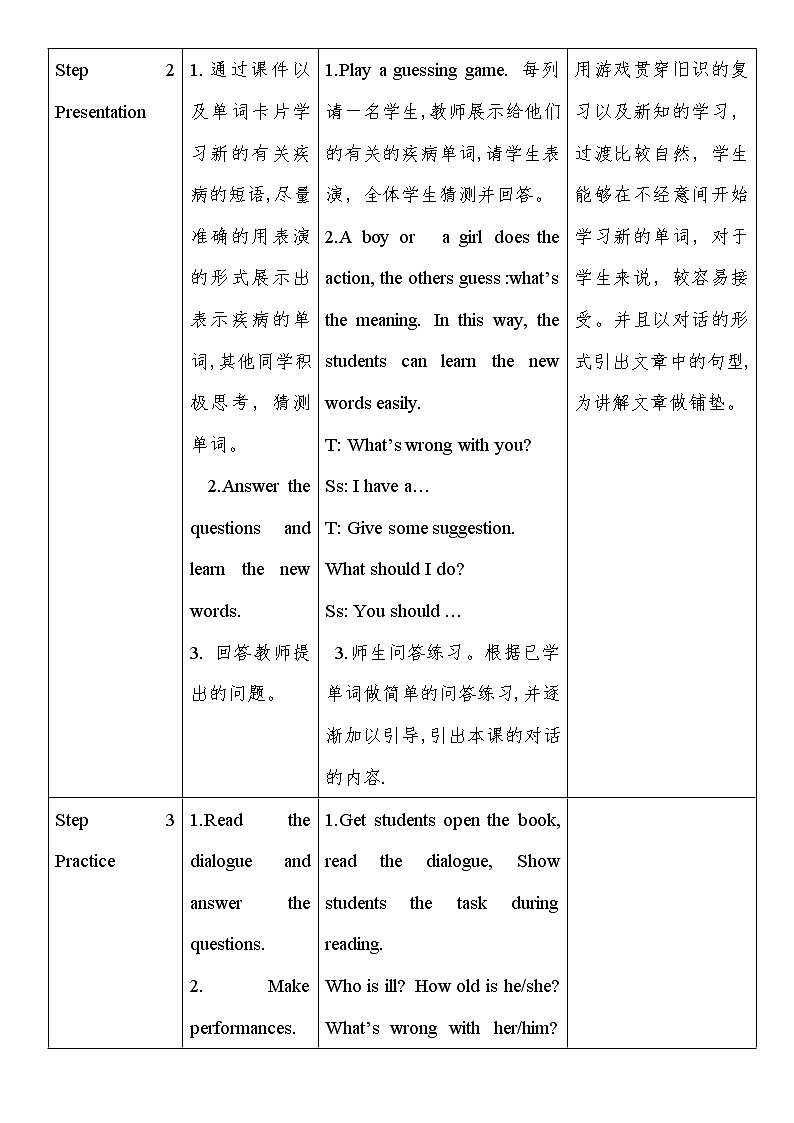 人教精通版（三年级起点）Unit 4 What’s wrong with you？ Lesson 21（教案） 英语五年级下册03