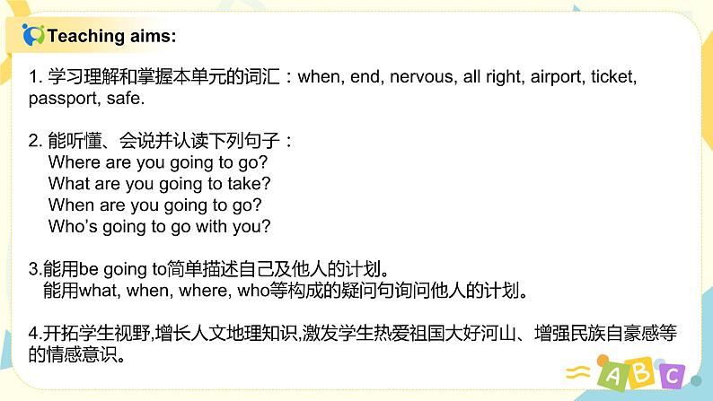 Module 10 Unit2 I 'm in New York now.课件第2页