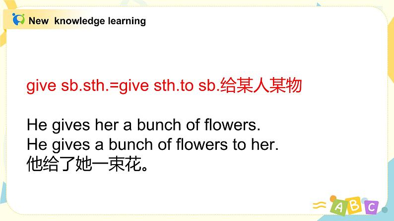 Module3 Unit2 Sam ate four hamburgers. 课件+教案+练习（无音频素材）08