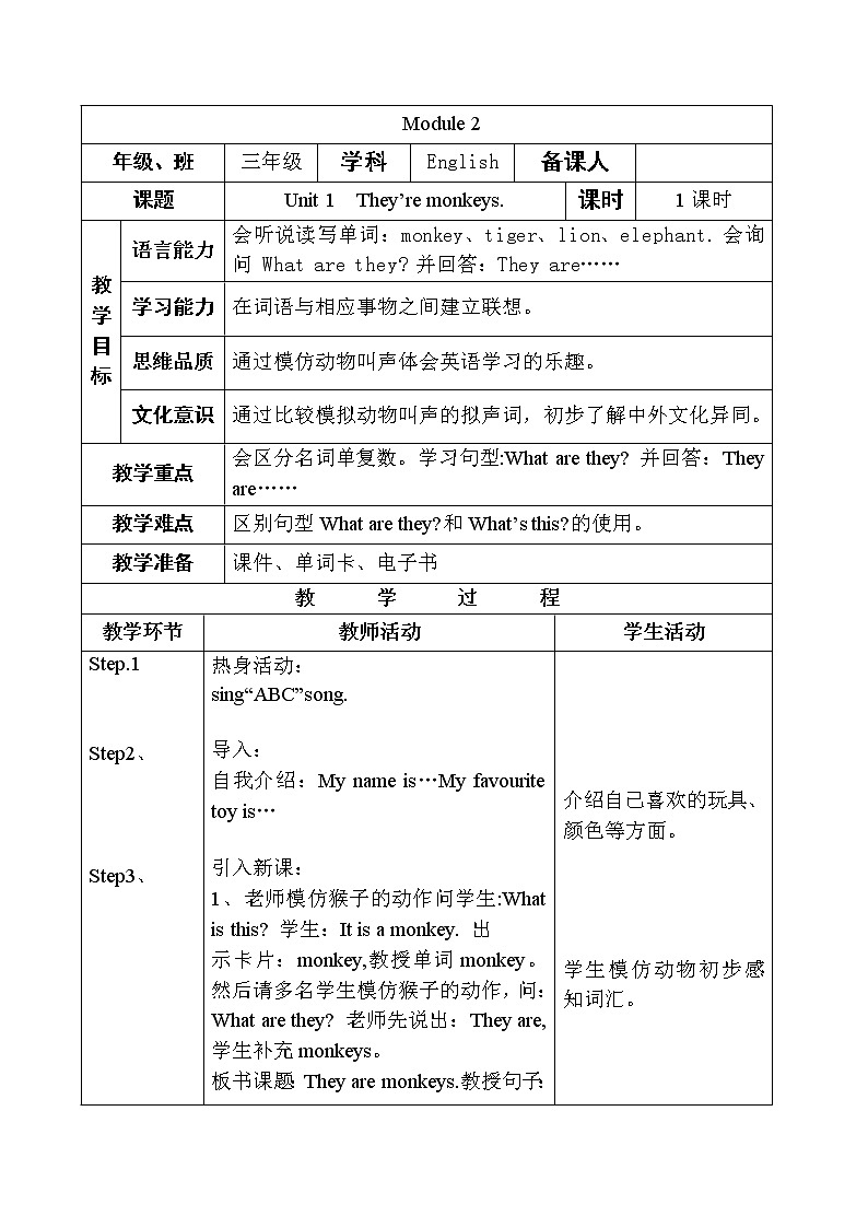 M2 Unit 1  They’re monkeys.教案第1页