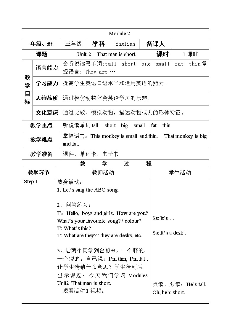 M2 Unit 2  That man is short.教案01