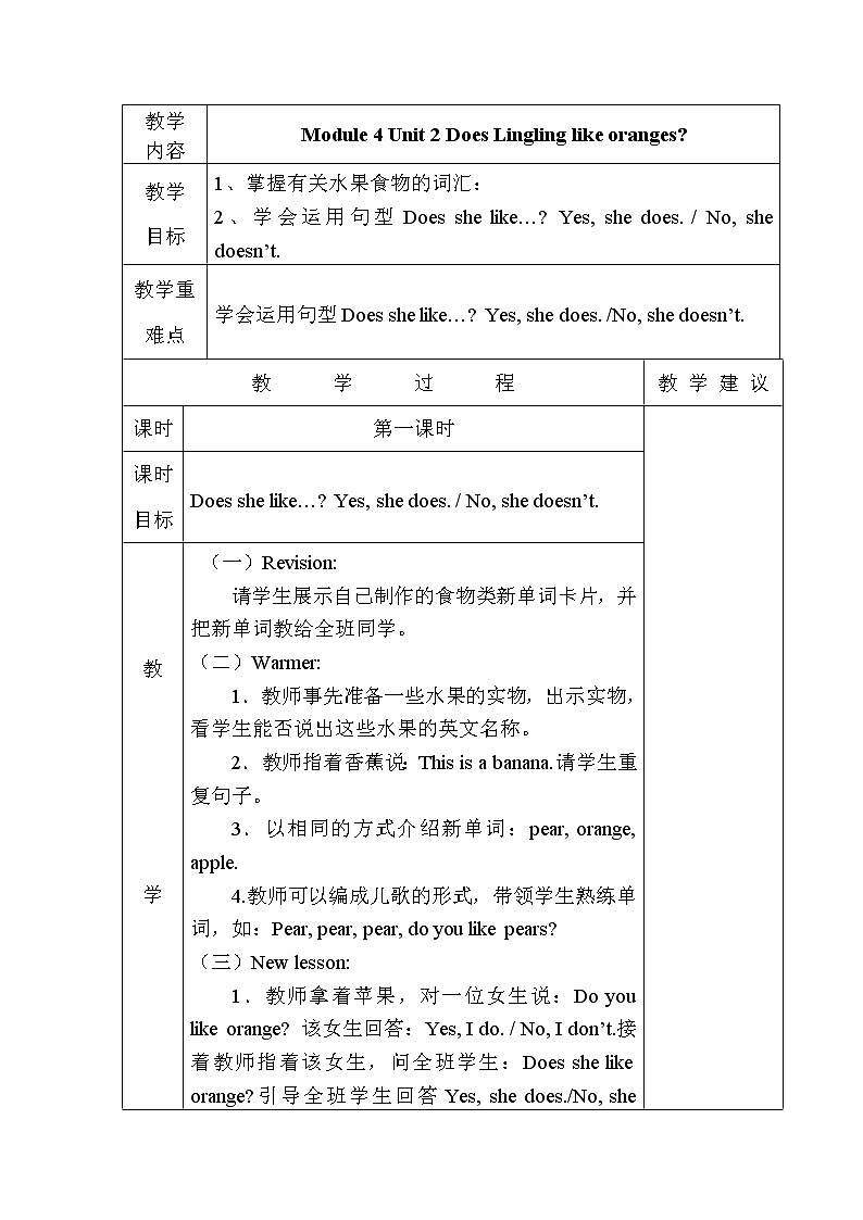 Module 4 Unit 2 Does Lingling like oranges？教案第1页