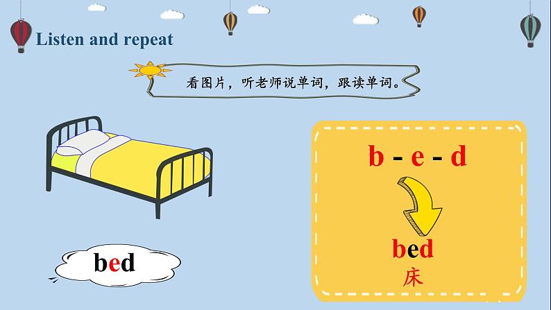 人教版PEP三年级英语下册 Unit4 B3 Start to read & story time 课件08