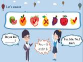 人教版PEP三年级英语下册 Unit 5 B3 Start to read 课件