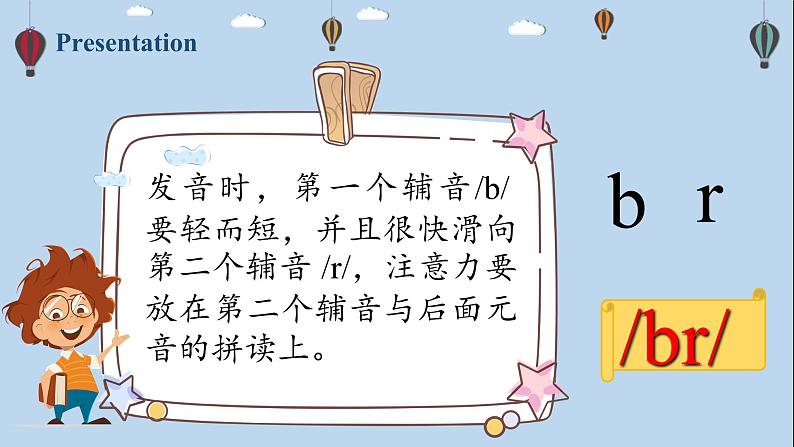 人教版PEP五年级英语下册 Unit2 A3 Let's spell 课件08