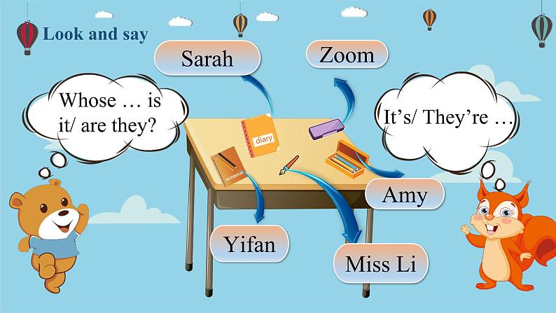 人教版PEP五年级英语下册 Unit5 B2 let 's learn 课件第4页