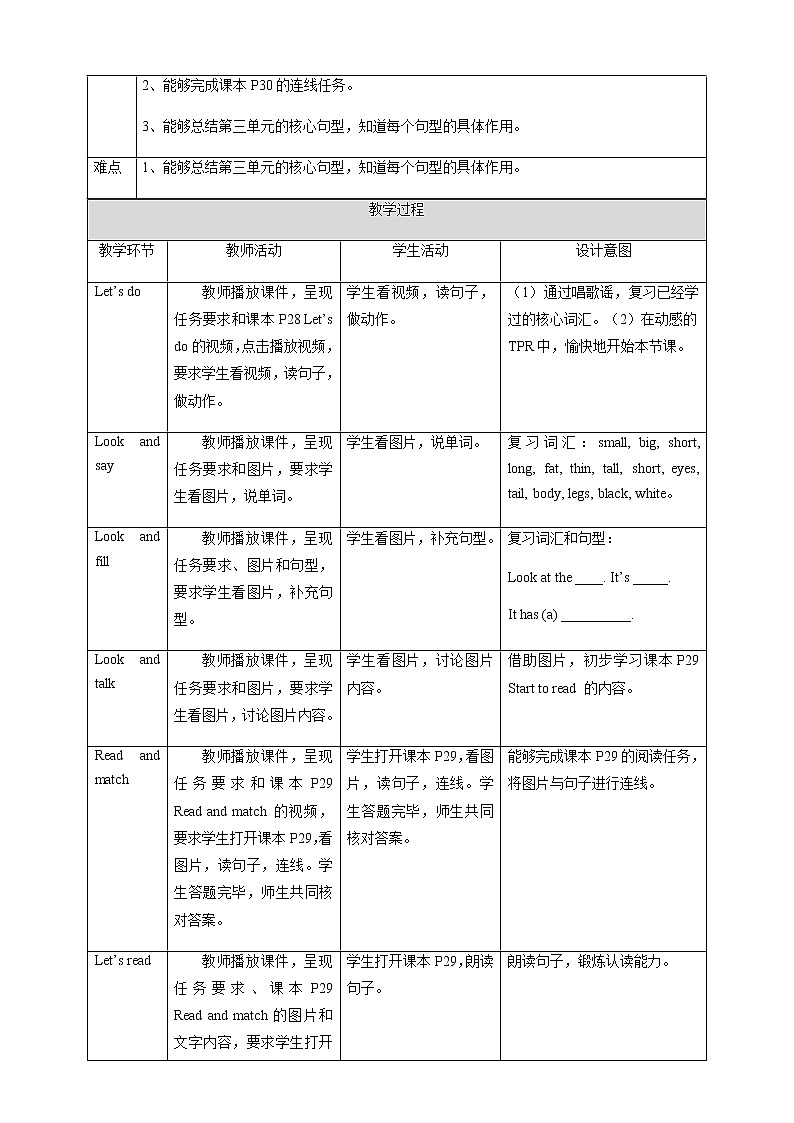Unit 3 At the zoo PB Start to read 教案第2页