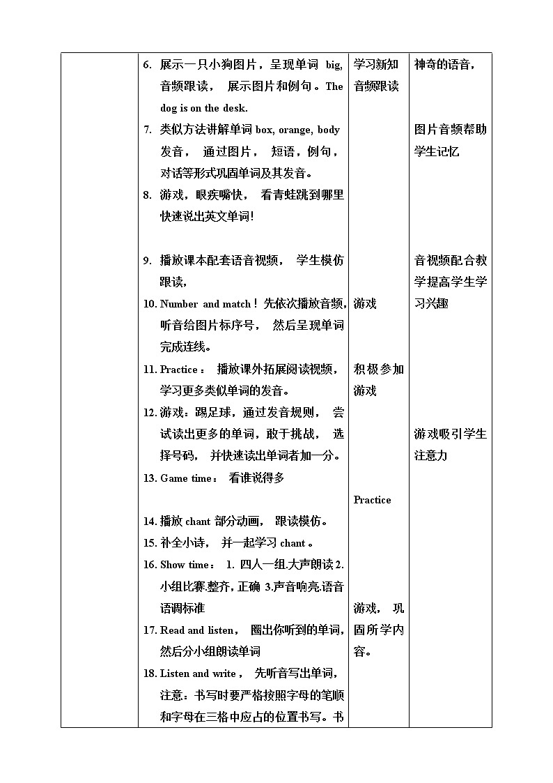 Unit 4 Where is my car PA Let 's spell 教案第2页