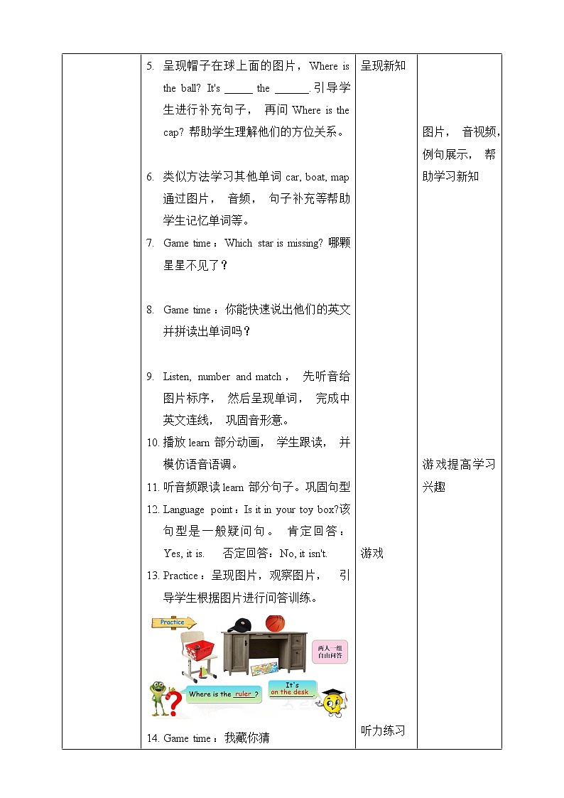 Unit 4 Where is my car PB Let 's learn 教案第2页