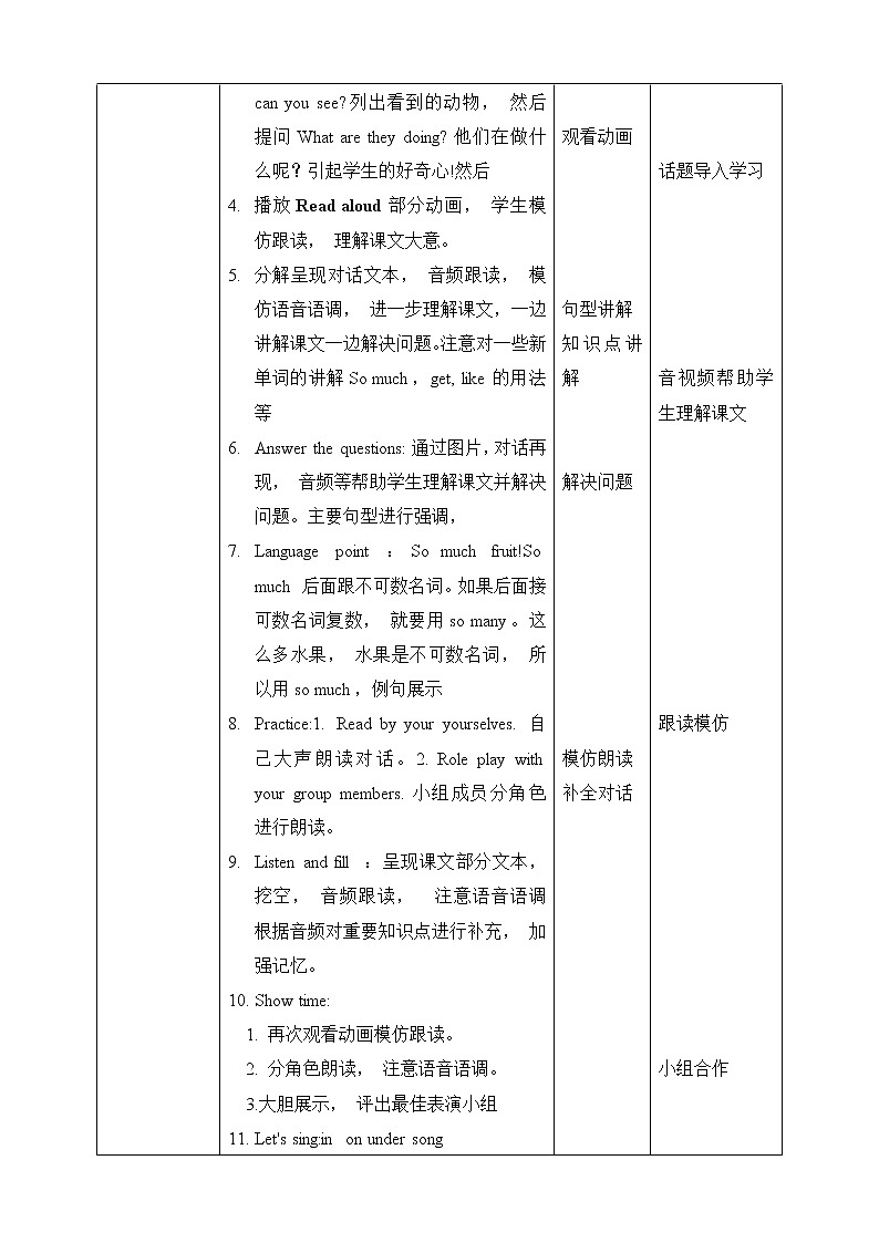 PEP三年级下册 Recycle 2  Read aloud & Listen and draw (公开课） 教案第2页
