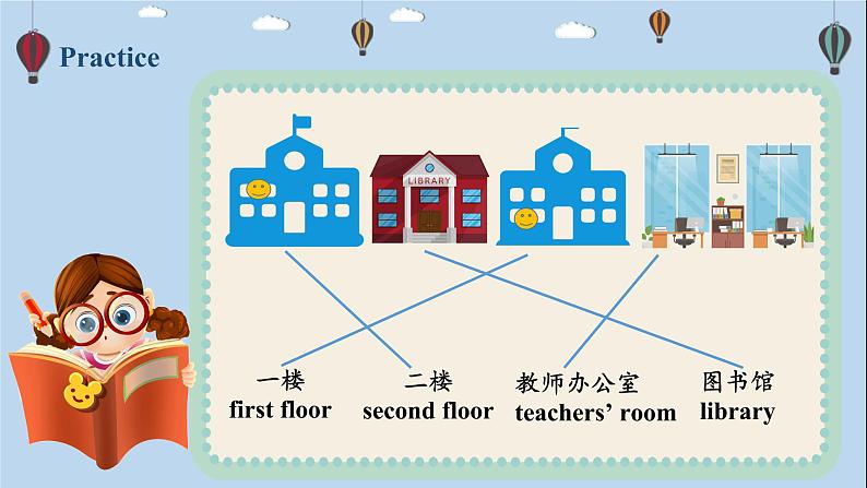 人教版英语4年级下册 unit 1  A1  PPT课件+教案03