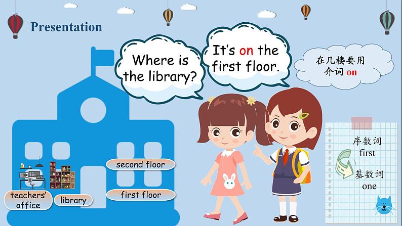 unit 1 A2 Let 's learn第8页