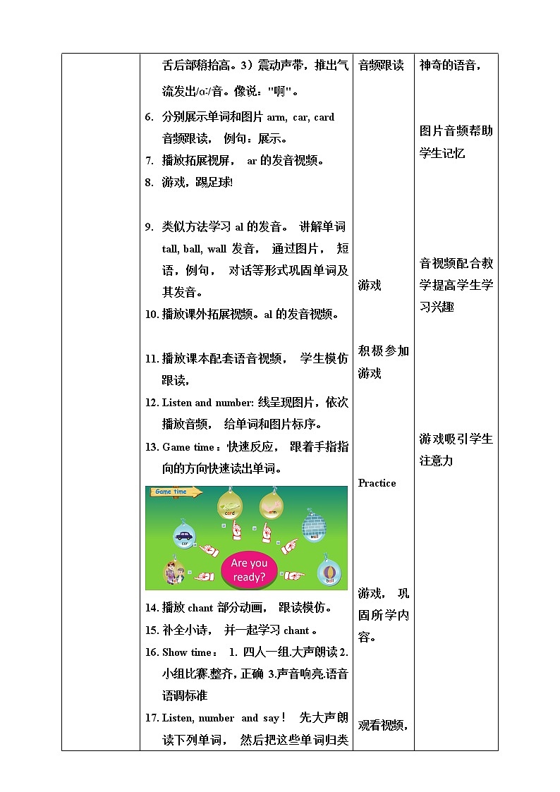 人教版英语4年级下册 unit 3  A3  PPT课件+教案02
