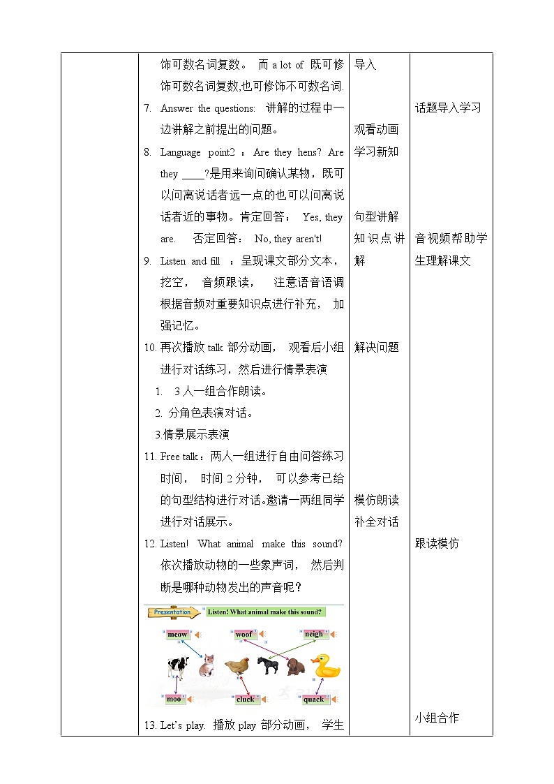 Unit 4 At the farm PB let 's talk(公开课） 教案第2页