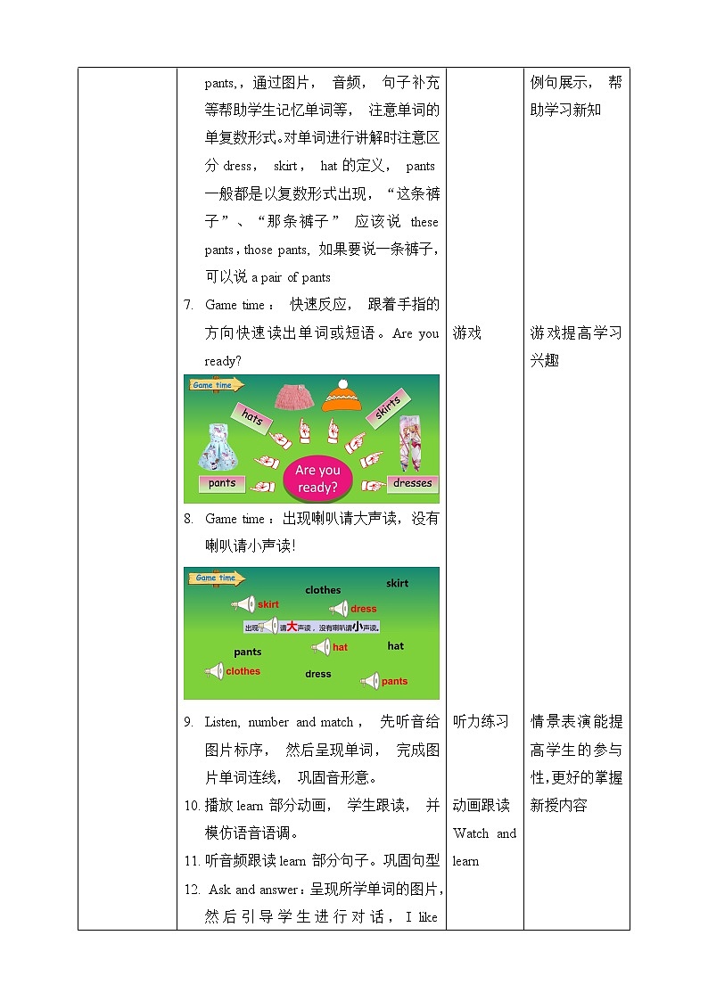 人教版英语4年级下册 unit 5  A2  PPT课件+教案02
