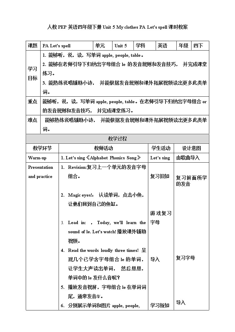 Unit 5 My clothes PA Let 's spell 教案第1页