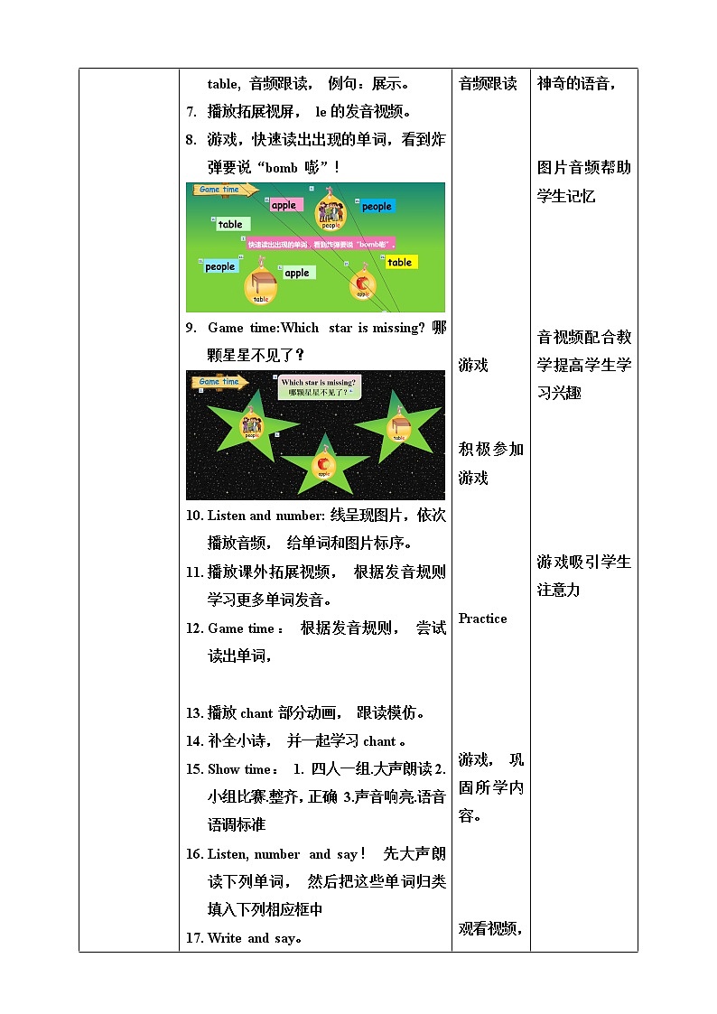 Unit 5 My clothes PA Let 's spell 教案第2页