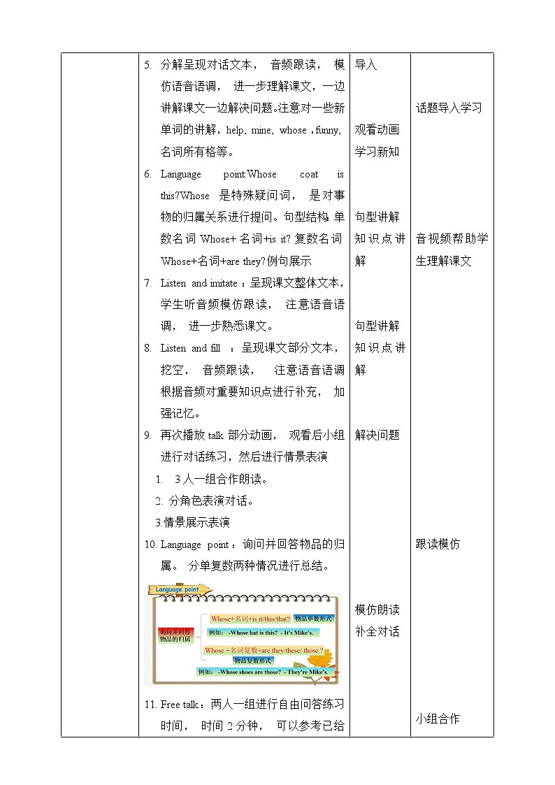 Unit 5 My clothes PB let 's talk(公开课） 教案第2页