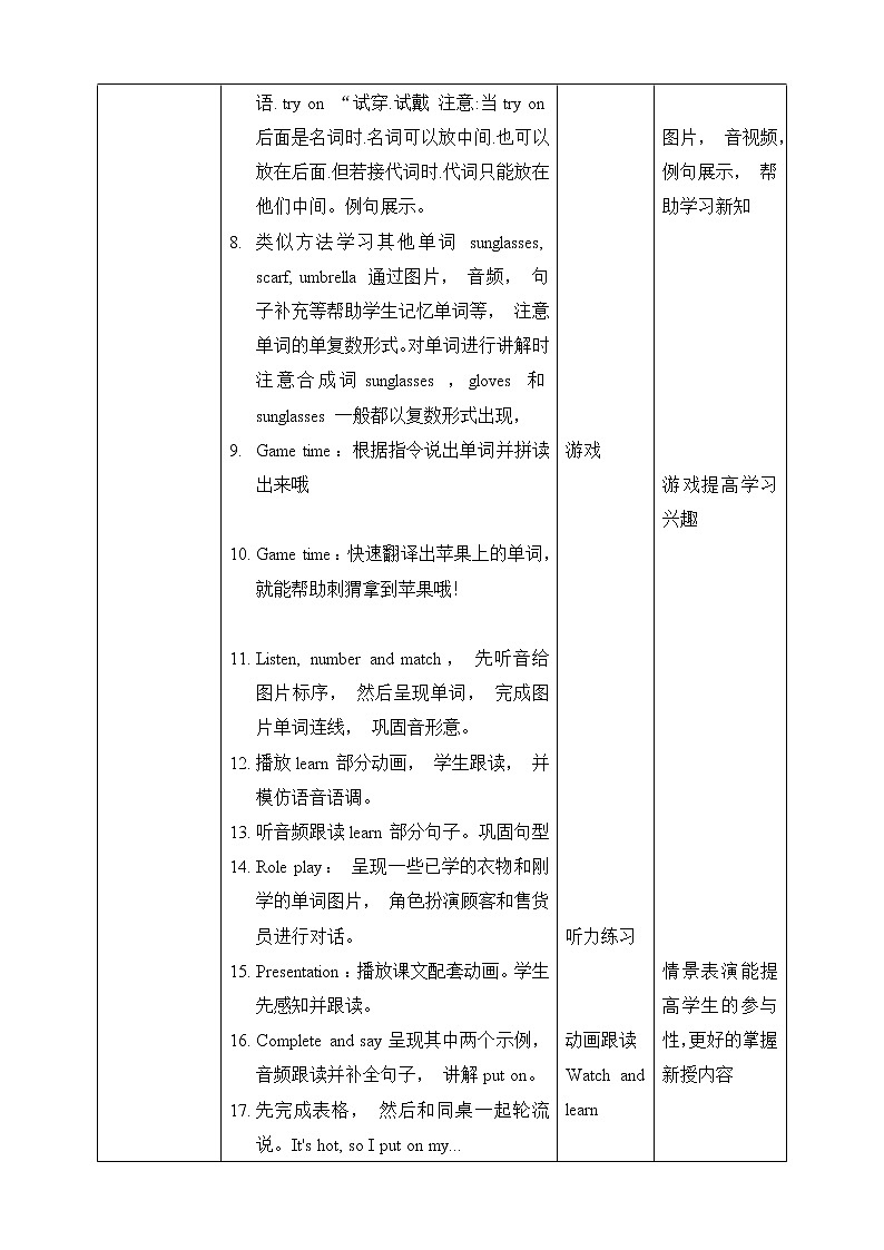 人教版英语4年级下册 unit 6  A2  PPT课件+教案02
