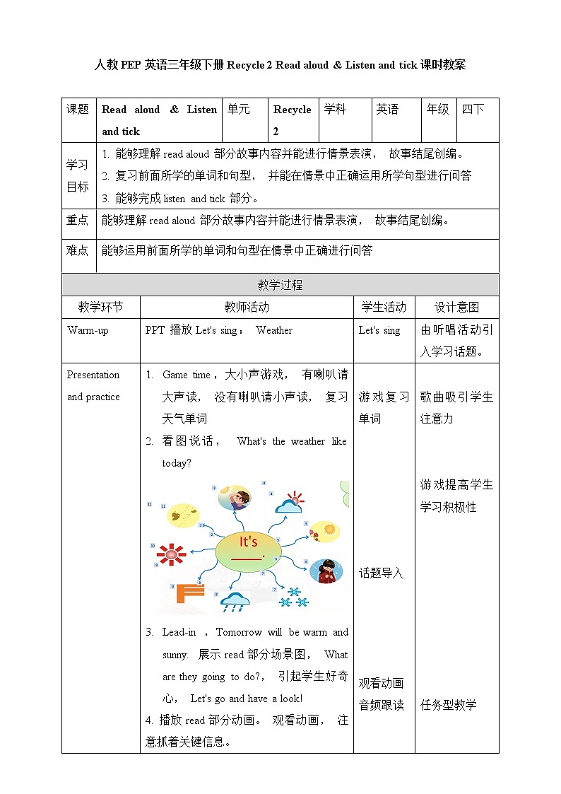 人教版英语4年级下册 unit 1  人教版英语4年级下册  recycle2  PPT课件+教案  PPT课件+教案01