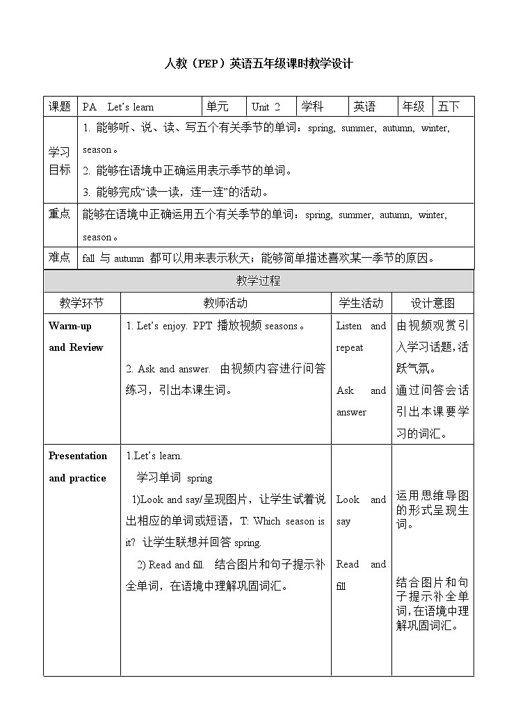 人教版英语5年级下册 unit 2 A2  PPT课件+教案01