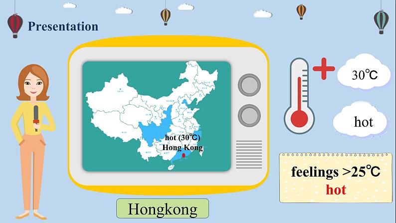 人教版PEP四年级英语下册 unit 3 A2 let 's learn 课件第7页