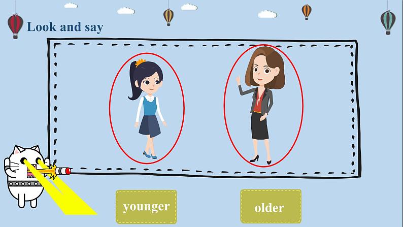 Unit1 B2 Let 's learn第5页