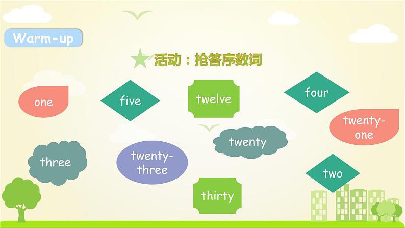 人教英语5年级下册 Recycle 2 第1课时 PPT课件+教案02