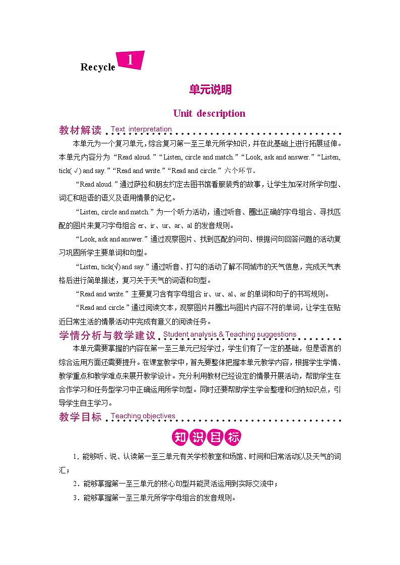 人教英语4年级下册   Recycle 1 PPT课件+教案01