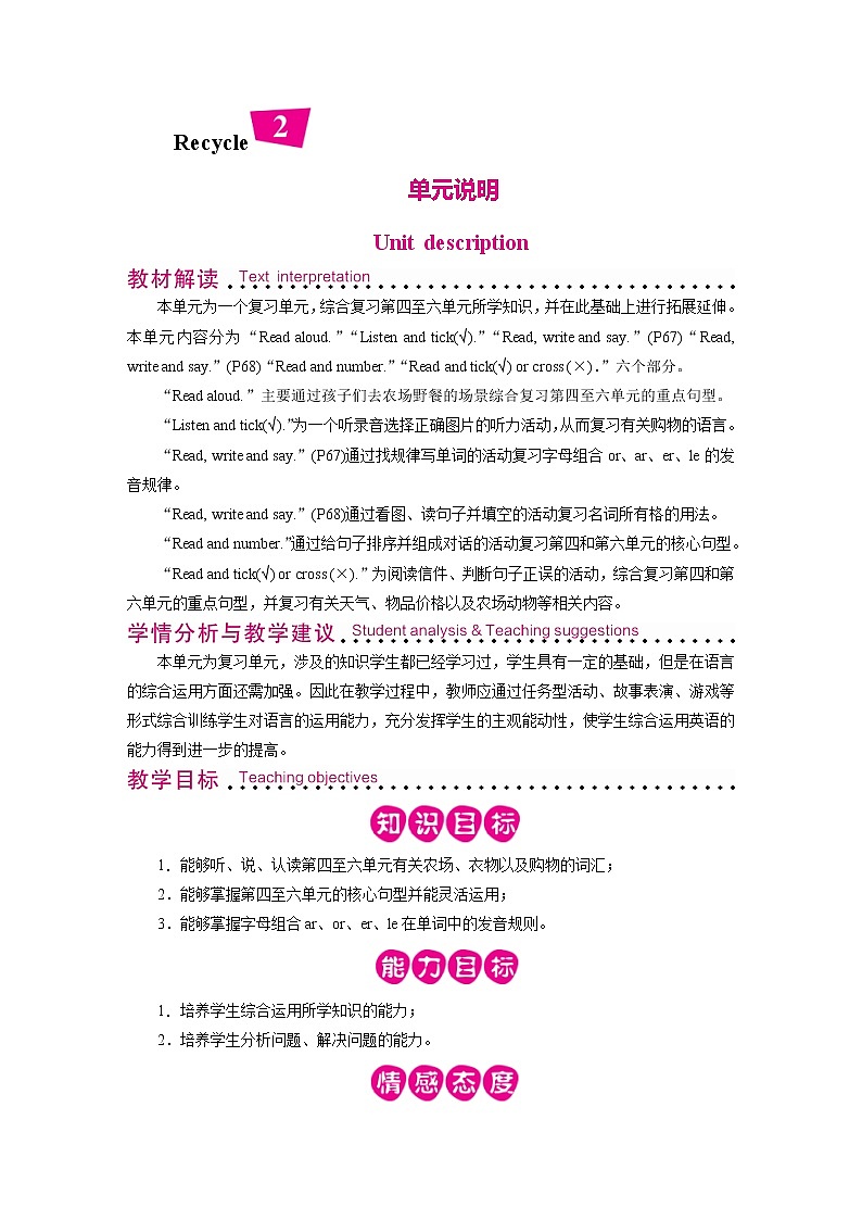 Recycle 2  单元说明第1页