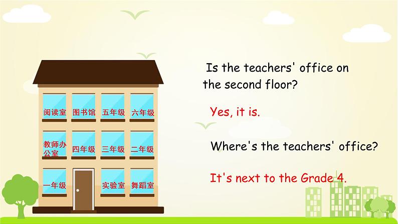 人教英语4年级下册 Unit 1  第2课时 PPT课件+教案04