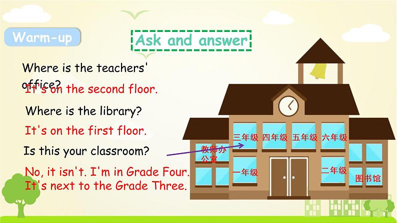 人教英语4年级下册 Unit 1  第4课时 PPT课件+教案02