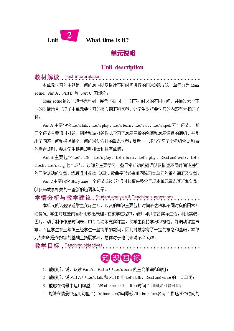 Unit 2  单元说明第1页