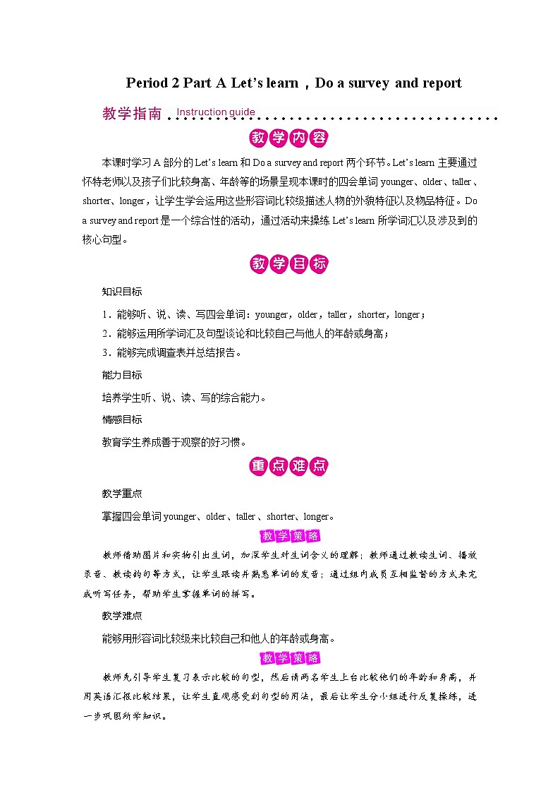 Unit 1 Period 2第1页